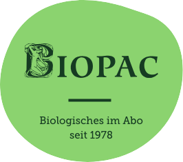 BIOPAC